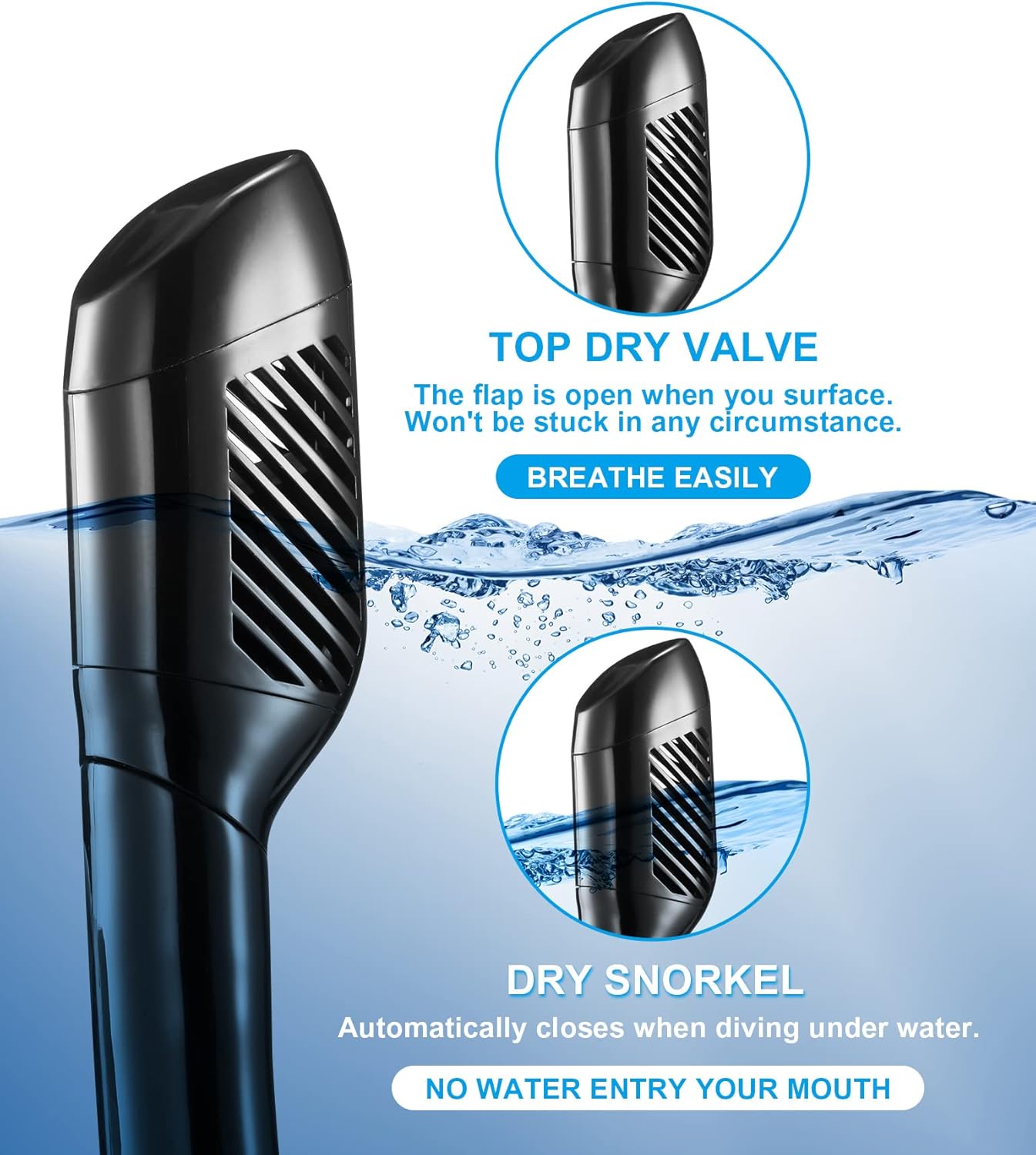 Aegend Snorkeling Gear for Adults Youth Kids, Snorkel Mask with Top Dry Valve - Panoramic View Anti-Leak and Anti-Fog with Mesh Bag for Snorkeling, Scuba Diving, Freediving & Swimming - Image 4