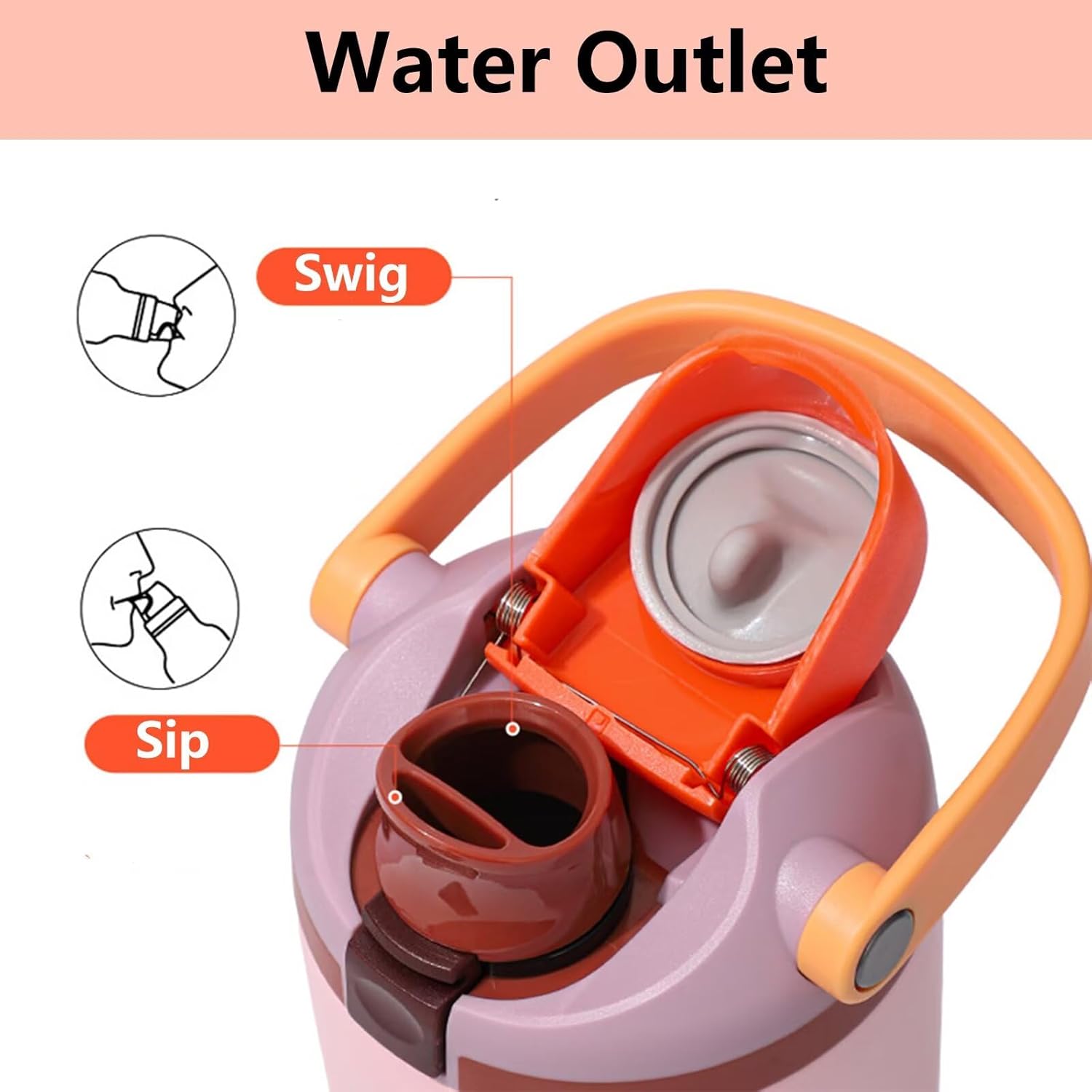 Replacement Lid for Owala FreeSip Sway 30 oz & 40 oz Water Bottle and Tumbler 40 oz, One Button Water Bottle Top Replacement Cap Compatible with Owala Freesip Sway Cup , Leakproof Lids Accessory - Image 5