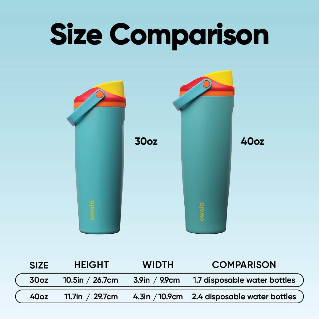 Owala FreeSip Sway Insulated Stainless Steel Water Bottle with Two-Way Spout, Built-In Straw and Bucket Handle, Made for Travel, School, and Sports, 30oz, BPA Free, Leak Proof, Summer Sweetness - Image 6