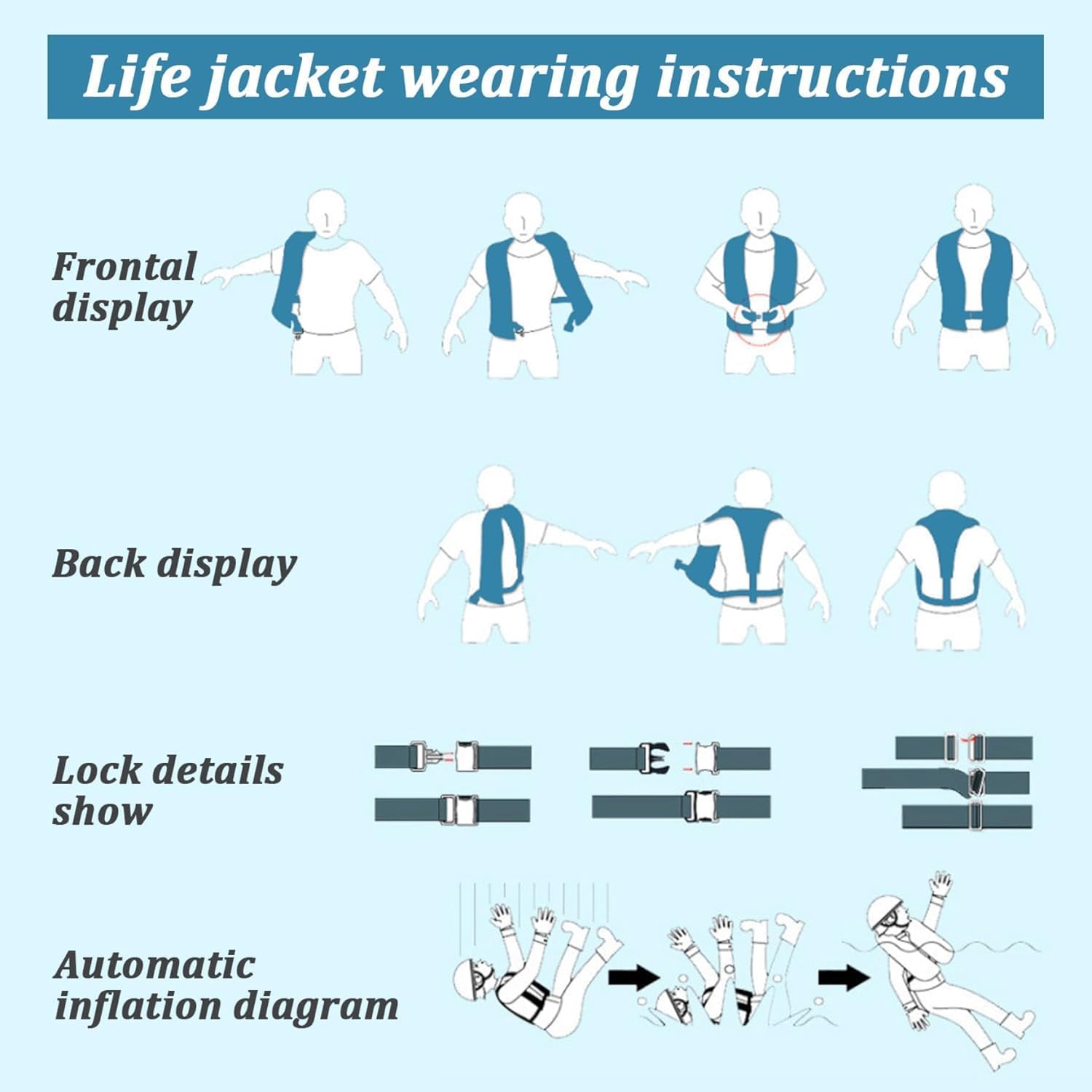 3-Pack 150N Automatic Inflatable Life Jacket for Adults – Adjustable Buoyancy Vest with Manual Override, Reflective Strips & Safety Whistle for Boating, Kayaking, Surfing & Swimming - Image 6