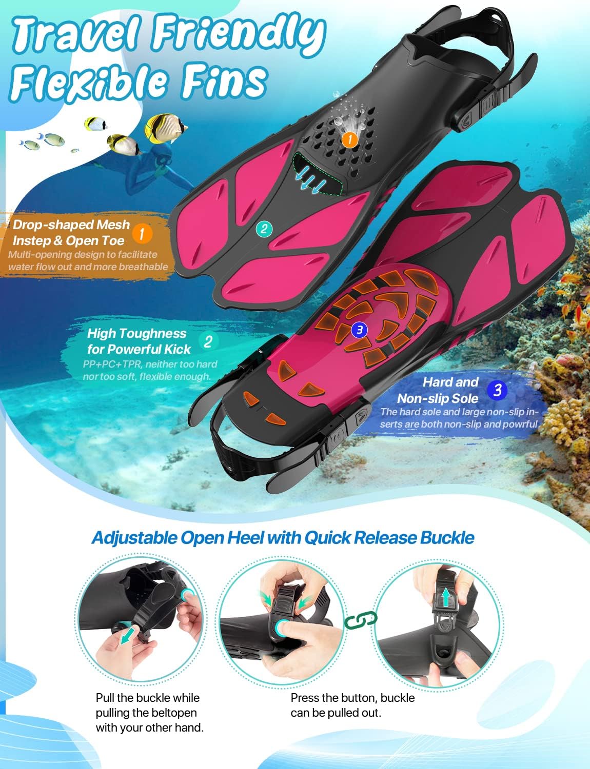 Zenoplige Mask Fins Snorkel Set, Snorkeling Gear for Adults, Panoramic View Snorkel Mask Anti-Fog, Adjustable Dive Flippers, Dry Top Snorkel and Travel Bag, Scuba Gear for Swimming Snorkeling Diving - Image 4