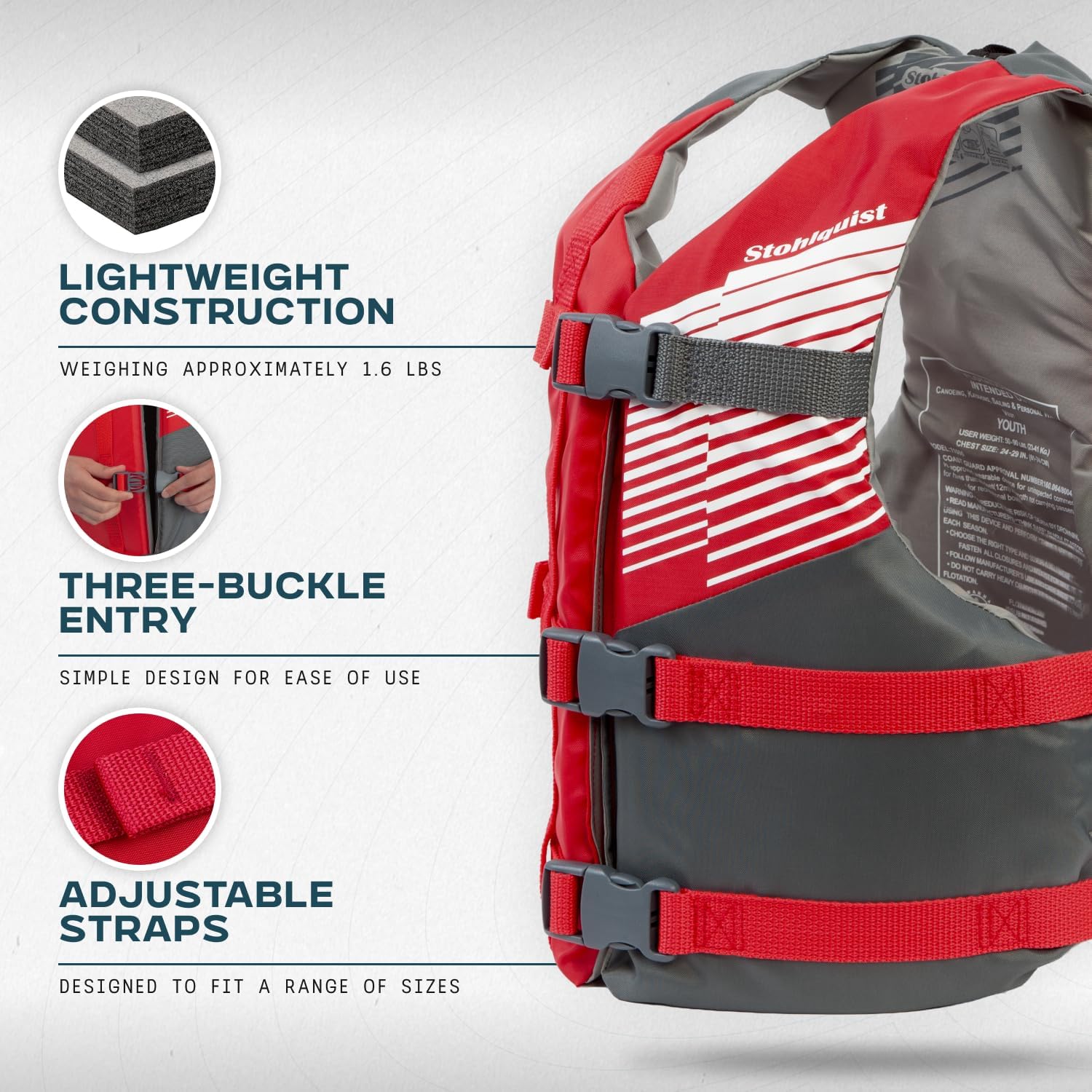 Stohlquist Universal Fit Adult Life Jacket PFD (4 Pack) Coast Guard Approved, for Men and Women 90+ lbs, Lightweight Neoprene and Adjustable, Ideal for Boating, Kayaking & Water Sports - Image 2