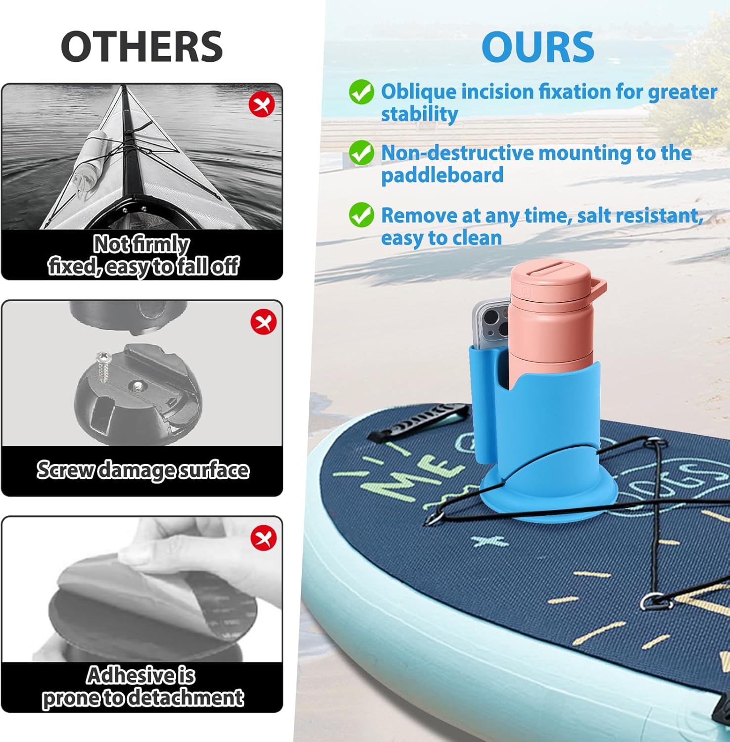 Paddleboard Cup Holder, Paddle Board and Kayak Drink Holder, 2-in-1 Drink & Phone Holder, Paddleboard Accessory for Surfboards, Canoes, SUPs, Kayaks, Boats (Blue) - Image 5