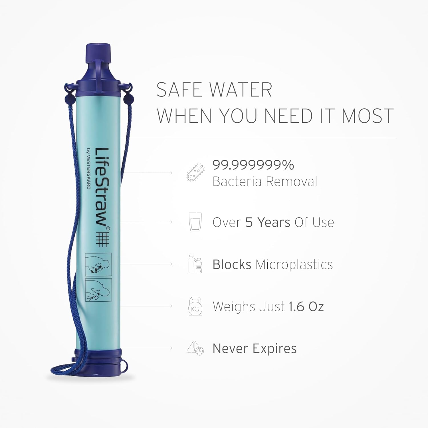 LifeStraw Personal Water Filter for Hiking, Camping, Travel, and Emergency Preparedness - Image 3