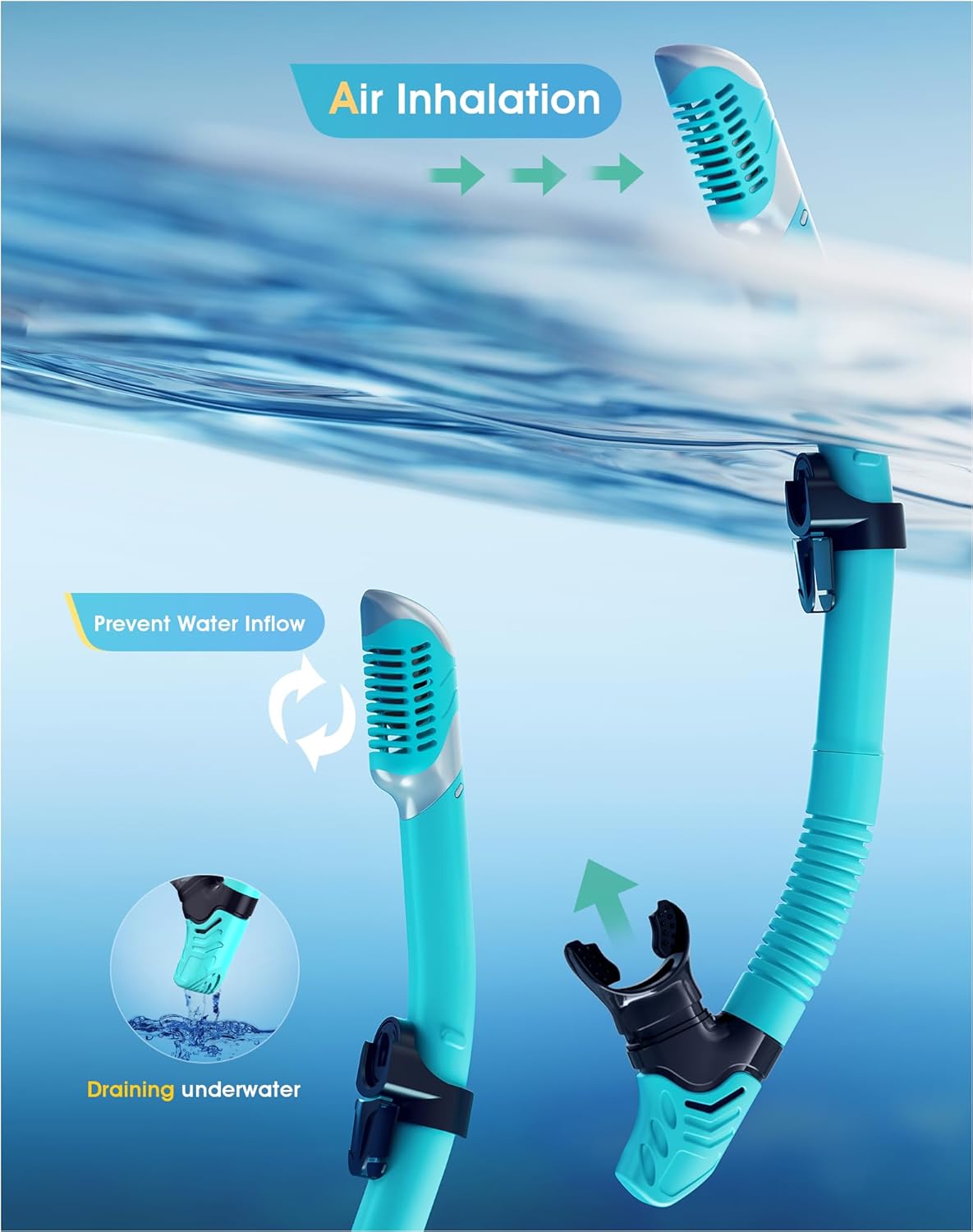 Snorkeling Gear for Adults Kids, Dry-Top Snorkel Set, 180°Panoramic Wide View Diving Mask Breathing Freely Snorkel Mask for Snorkeling Scuba Diving Swimming Travel - Image 5