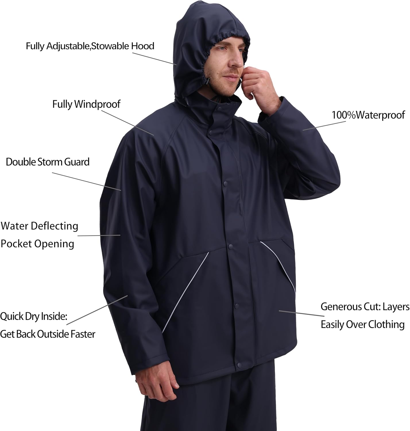 Men's PRO Workwear 3-Piece Waterproof Rain Suit - Heavy Duty Jacket & Bib Pants Set for Industrial Safety, Construction - Image 3