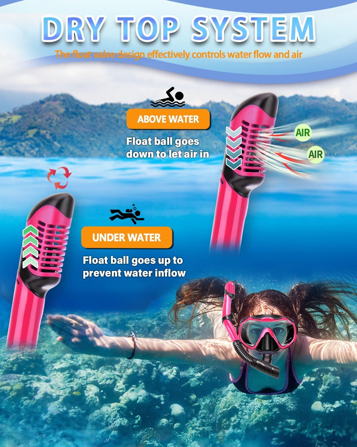 Snorkeling Gear for Adults, Adult Snorkel Set with Panoramic Anti-Leak and Anti-Fog Tempered Glass Snorkel Mask, Dry Top Snorkel, Snorkle Mask Set Adult with Mesh Bag Ear Plug for Snorkeling - Image 3