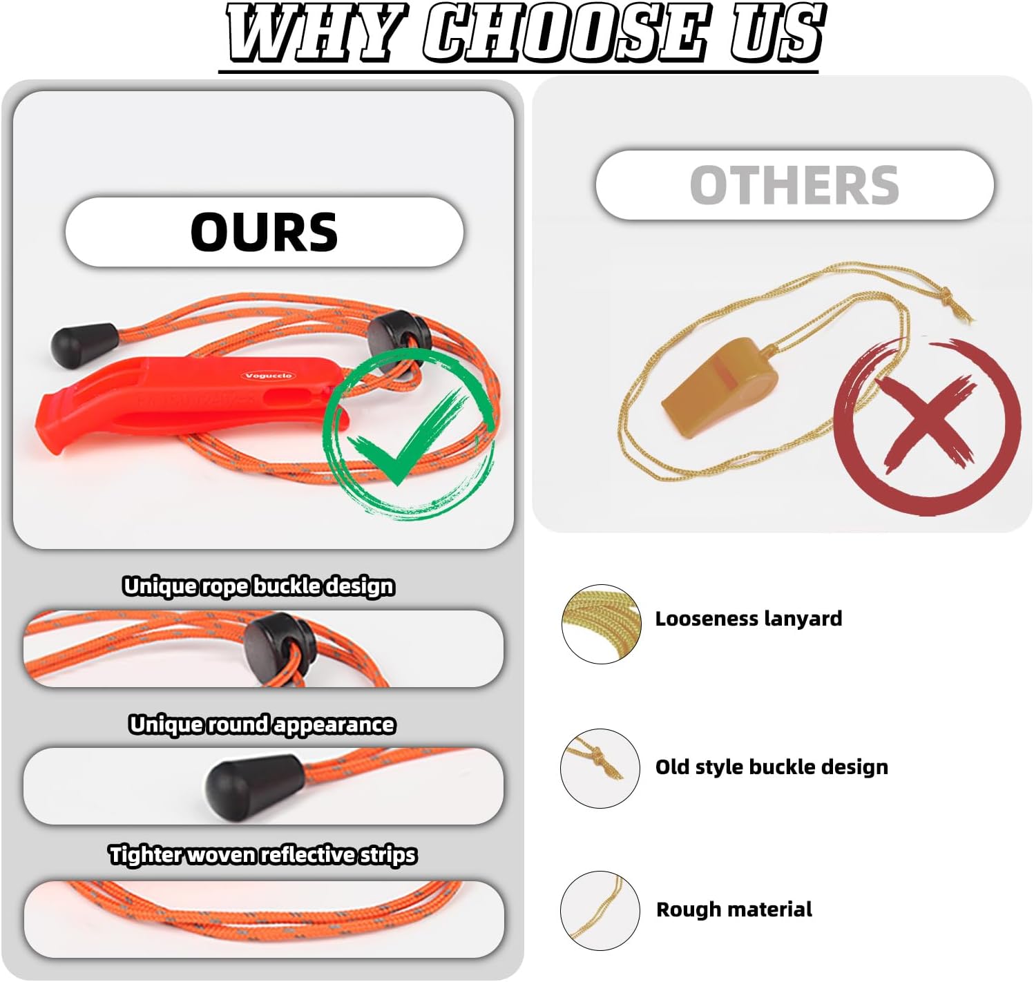 3/4 Pcs Emergency Whistle - Super Loud Survival Whistle with Lanyard for Safety Alert,Boating,Swimming,Kayaking,Hiking,Camping,Hunting,and Rescue Signaling - Image 3