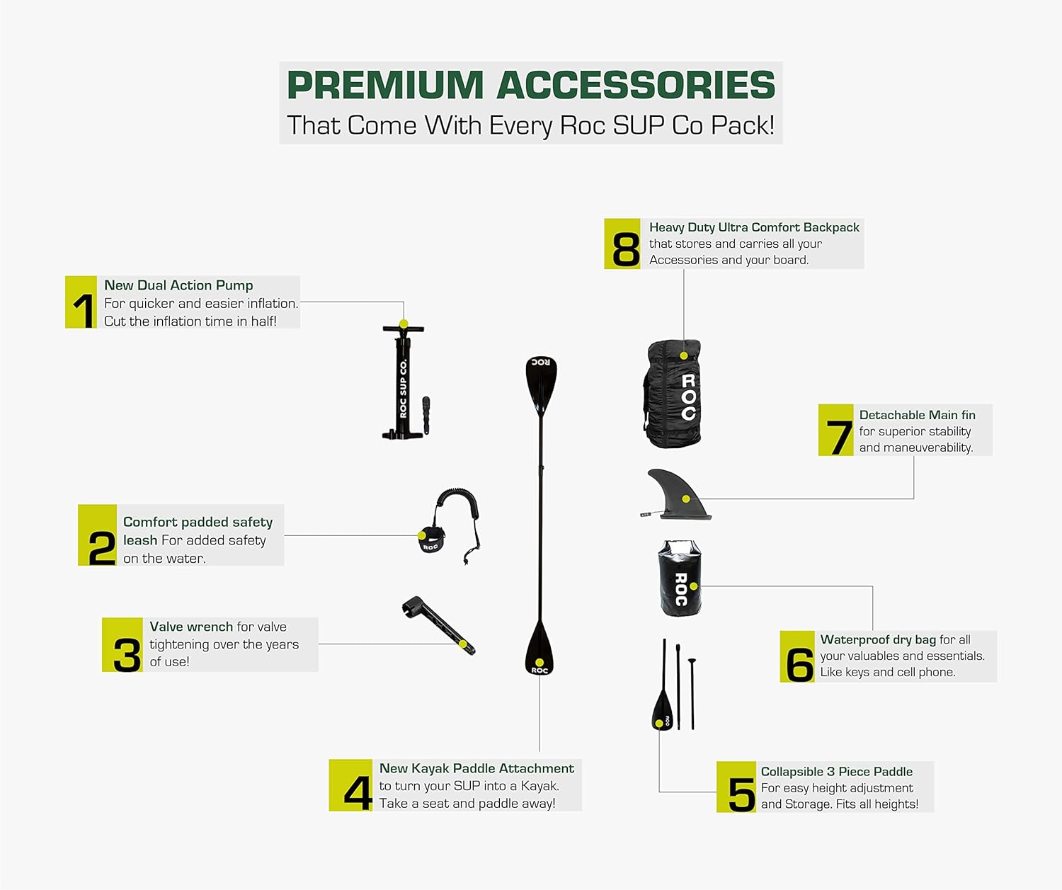 Roc Inflatable Stand Up Paddle Board 10' 6" with Premium SUP Paddle Board Accessories, Wide Stable Design, Non-Slip Comfort Deck for Youth & Adults - Image 2