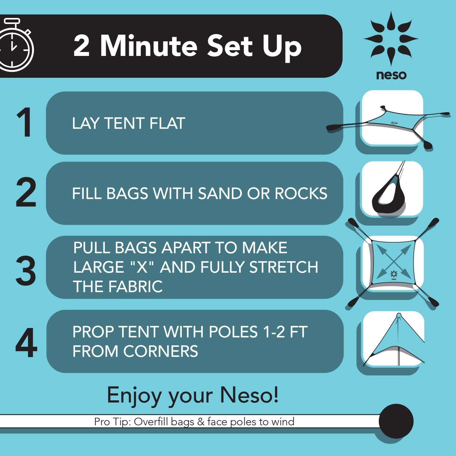 Neso Portable Beach Tent Sun Shelter with Sand Anchor - Lightweight Beach Shade Canopy - Easy Setup for Family Outings - Patented Reinforced Corners - UPF 50+ Sun Protection - 7 x 7ft - Rainbow - Image 4