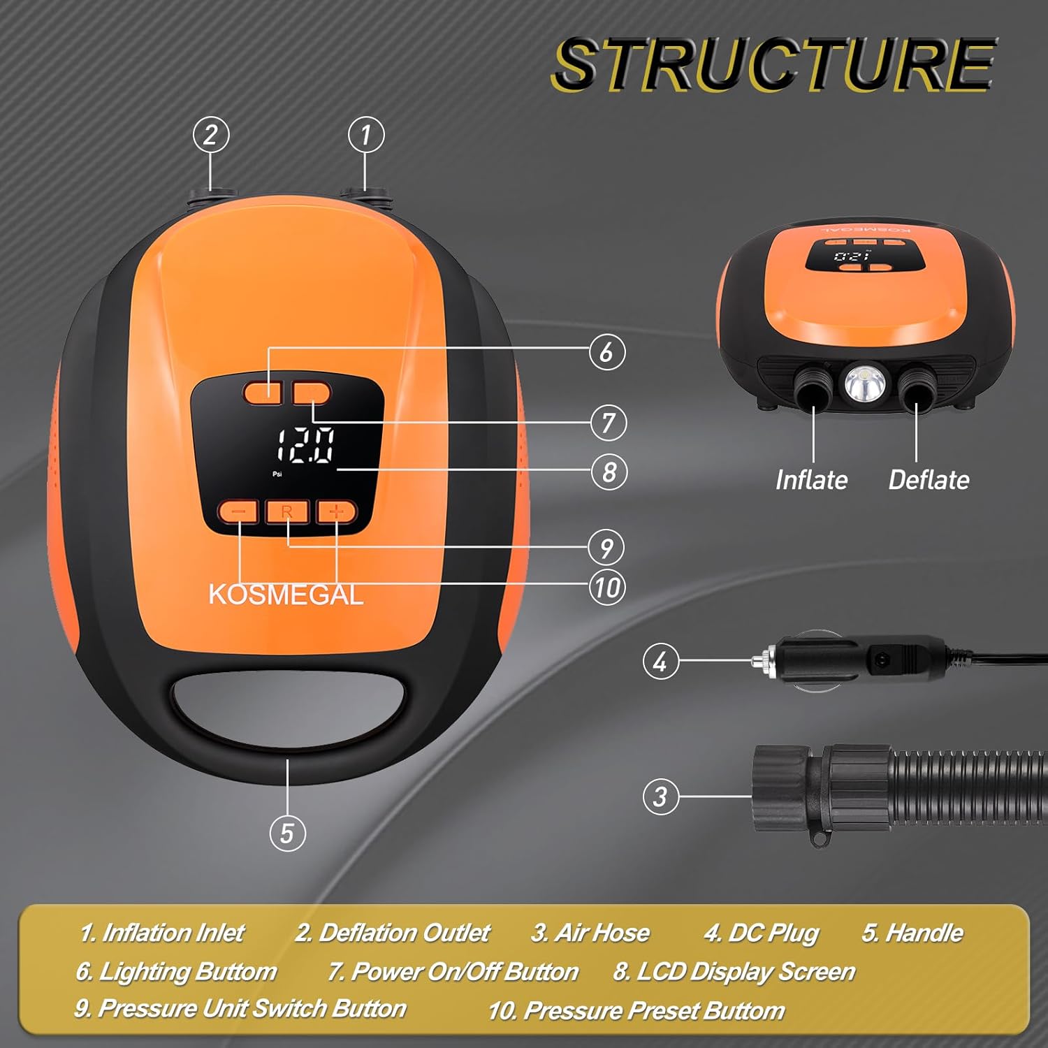 Paddle Board Pump Electric Portable, SUP Pump for Paddleboard, 20PSI Air Compressor with Auto-Off, Deflation Function and 12V DC Car Connector for Inflatables, Kayaks and Boats - Image 4