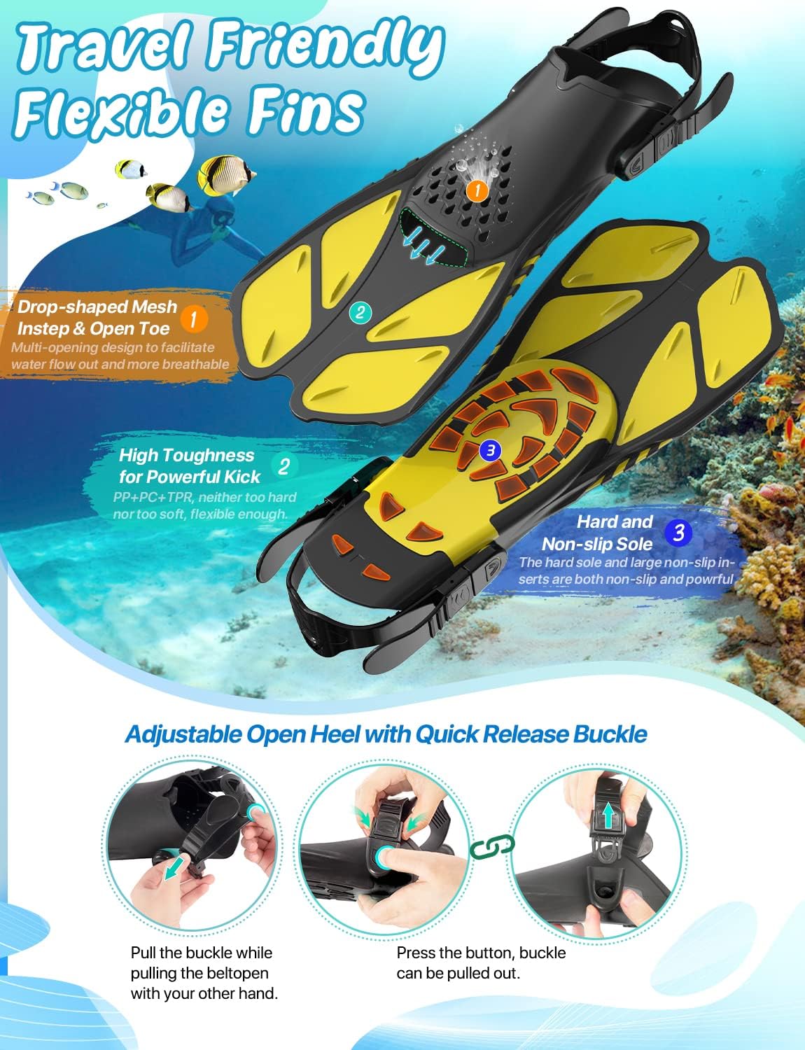 Zenoplige Mask Fins Snorkel Set, Snorkeling Gear for Adults, Panoramic View Snorkel Mask Anti-Fog, Adjustable Dive Flippers, Dry Top Snorkel and Travel Bag, Scuba Gear for Swimming Snorkeling Diving - Image 4