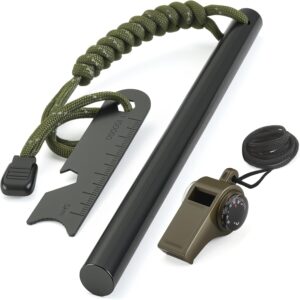 6″ x 1/2″ Drilled Ferro...