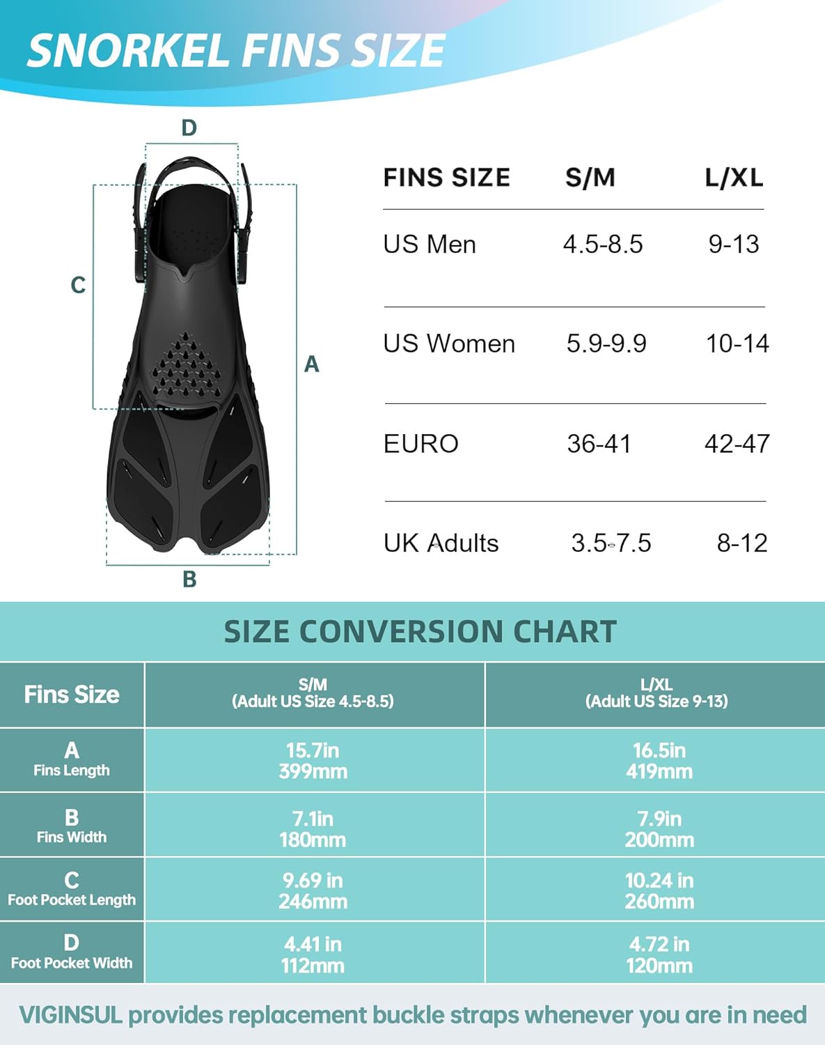 Mask Fins Snorkeling Gear for Adults, Full Face Snorkel Mask & Adjustable Swim Fins Snorkel Set, Panoramic View Snorkel Mask Dry Top Anti-Fog Anti-Leak - Image 7