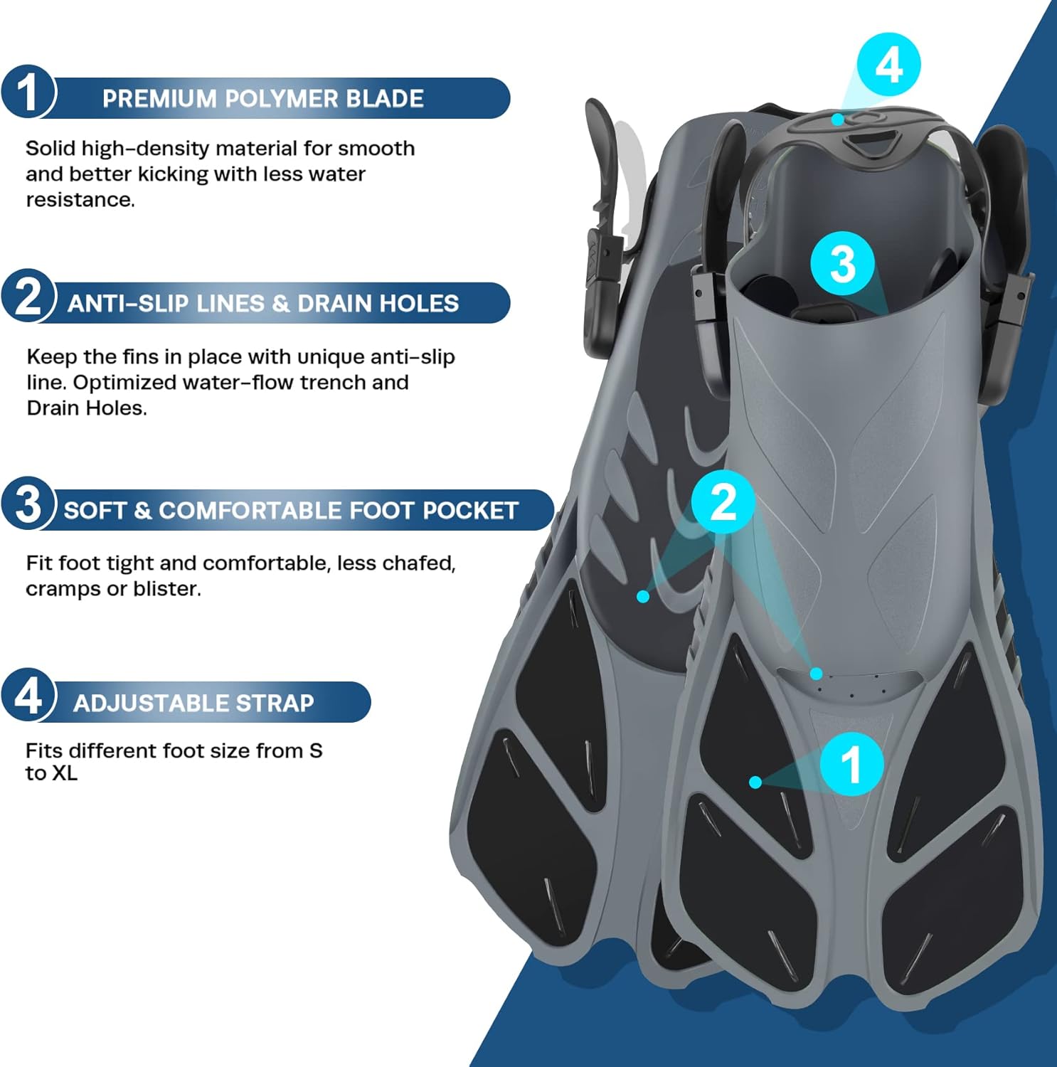 ZEEPORTE Mask Fin Snorkel Set, Travel Size Snorkeling Gear for Adults with Panoramic View Anti-Fog Mask, Trek Fins, Dry Top Snorkel and Gear Bag for Swimming Training, Snorkeling Kit Diving Packages - Image 5