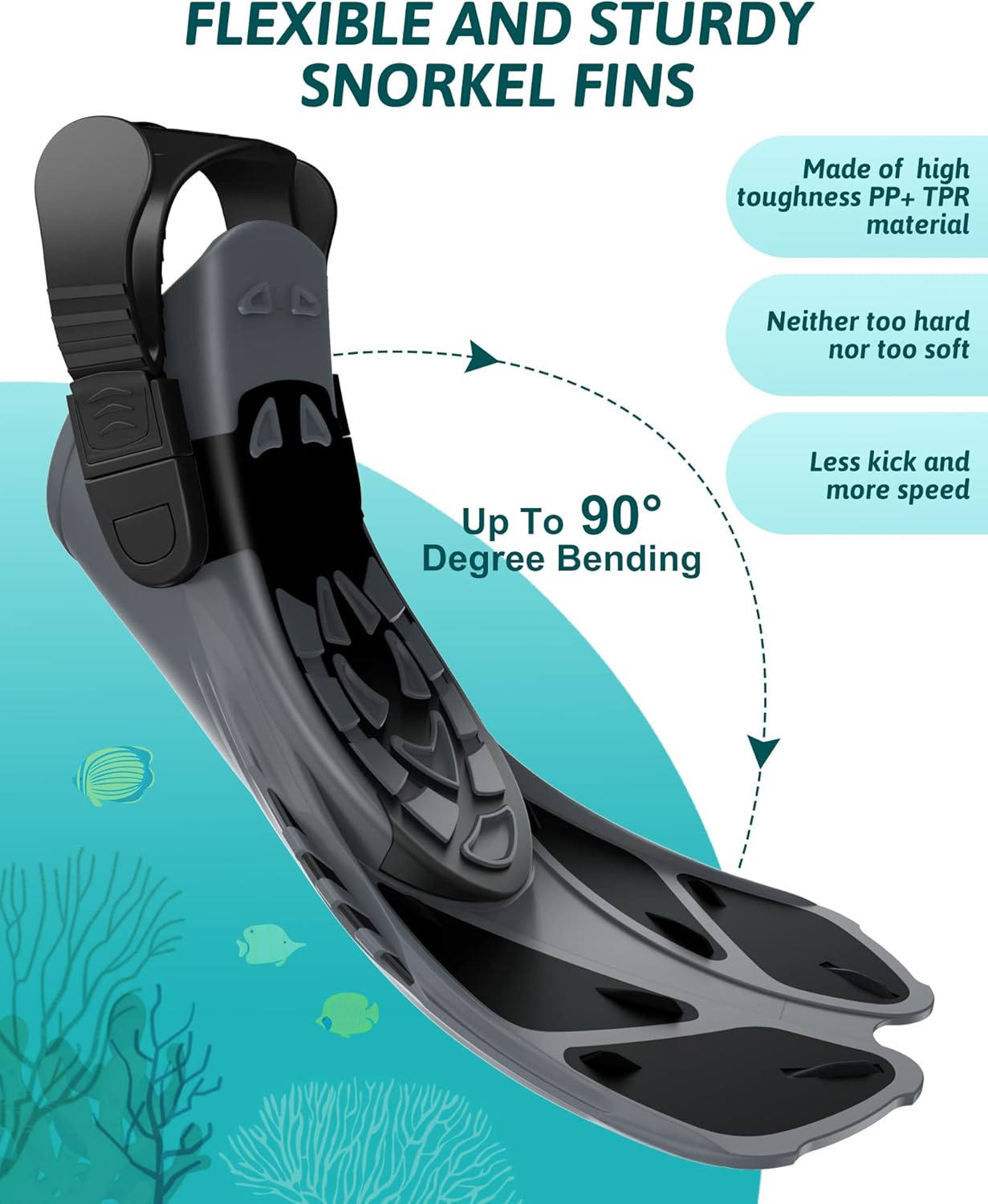 Mask Fins Snorkeling Gear for Adults, Full Face Snorkel Mask & Adjustable Swim Fins Snorkel Set, Panoramic View Snorkel Mask Dry Top Anti-Fog Anti-Leak - Image 5