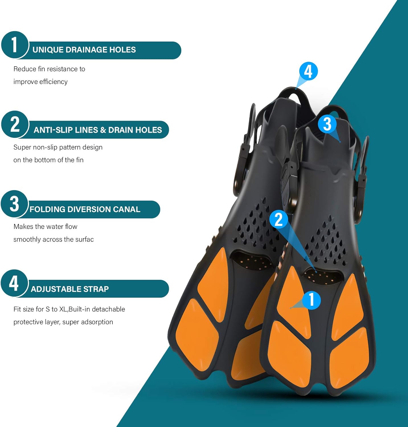 Kids Snorkeling Set Children Mask Fin Snorkel Set Snorkeling Gear Snorkel Mask + Adjustable Swimming Kids Flippers+ Dry Snorkel Tube + Travel Bags - Image 5