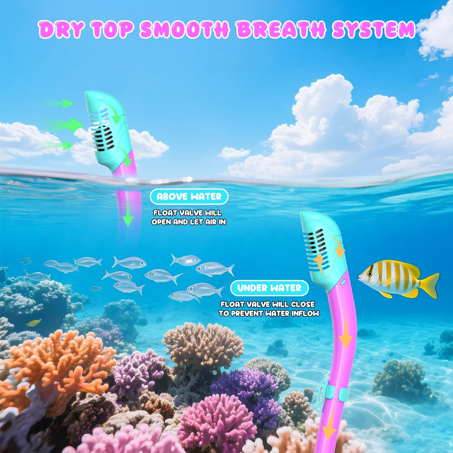 Snorkeling Gear for Kids, Kid Mask Fins Dry Top Snorkel Set, Youth Boys Girls Junior Age 6-14 Swimming Diving Swim Fins, Tempered Glass Panoramic View Travel Packages - Image 4