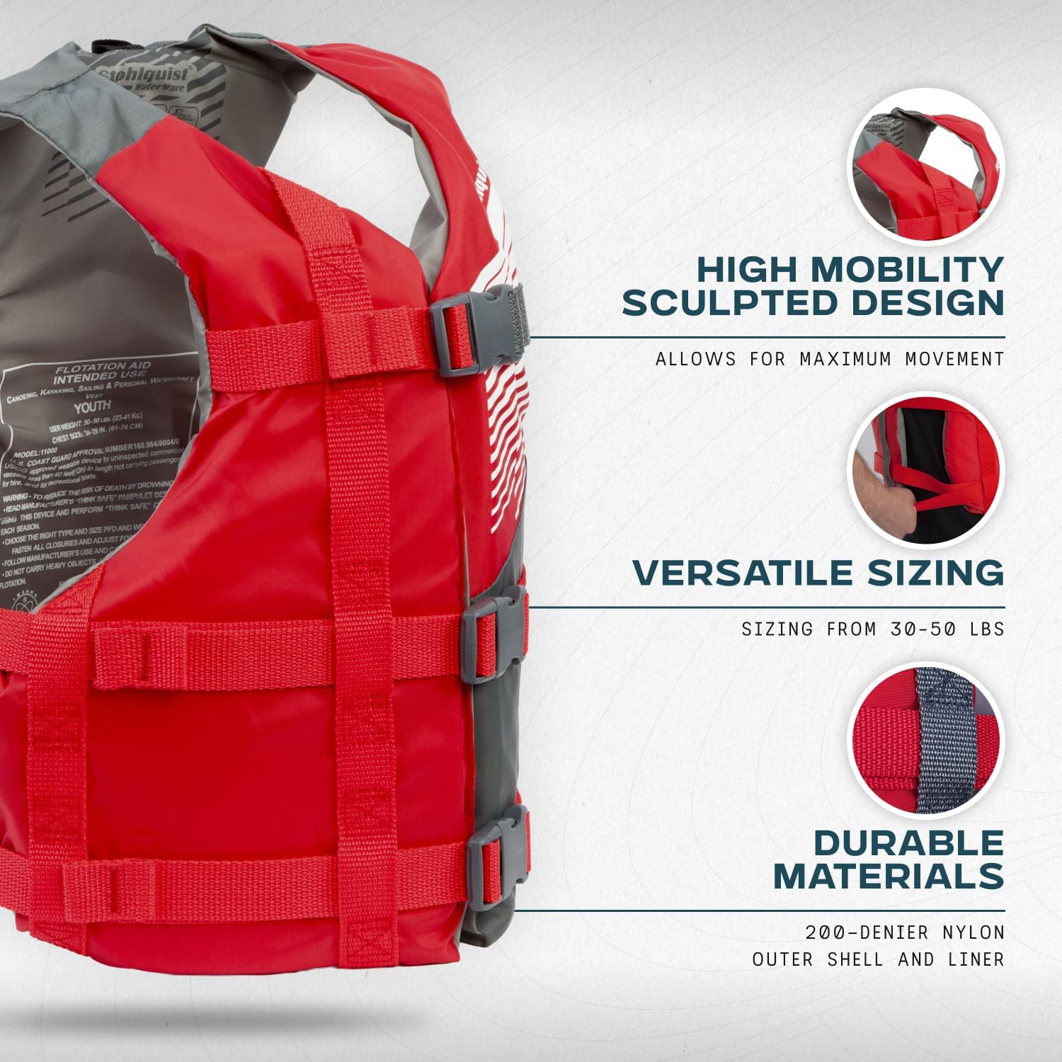 Stohlquist Universal Fit Adult Life Jacket PFD (4 Pack) Coast Guard Approved, for Men and Women 90+ lbs, Lightweight Neoprene and Adjustable, Ideal for Boating, Kayaking & Water Sports - Image 3