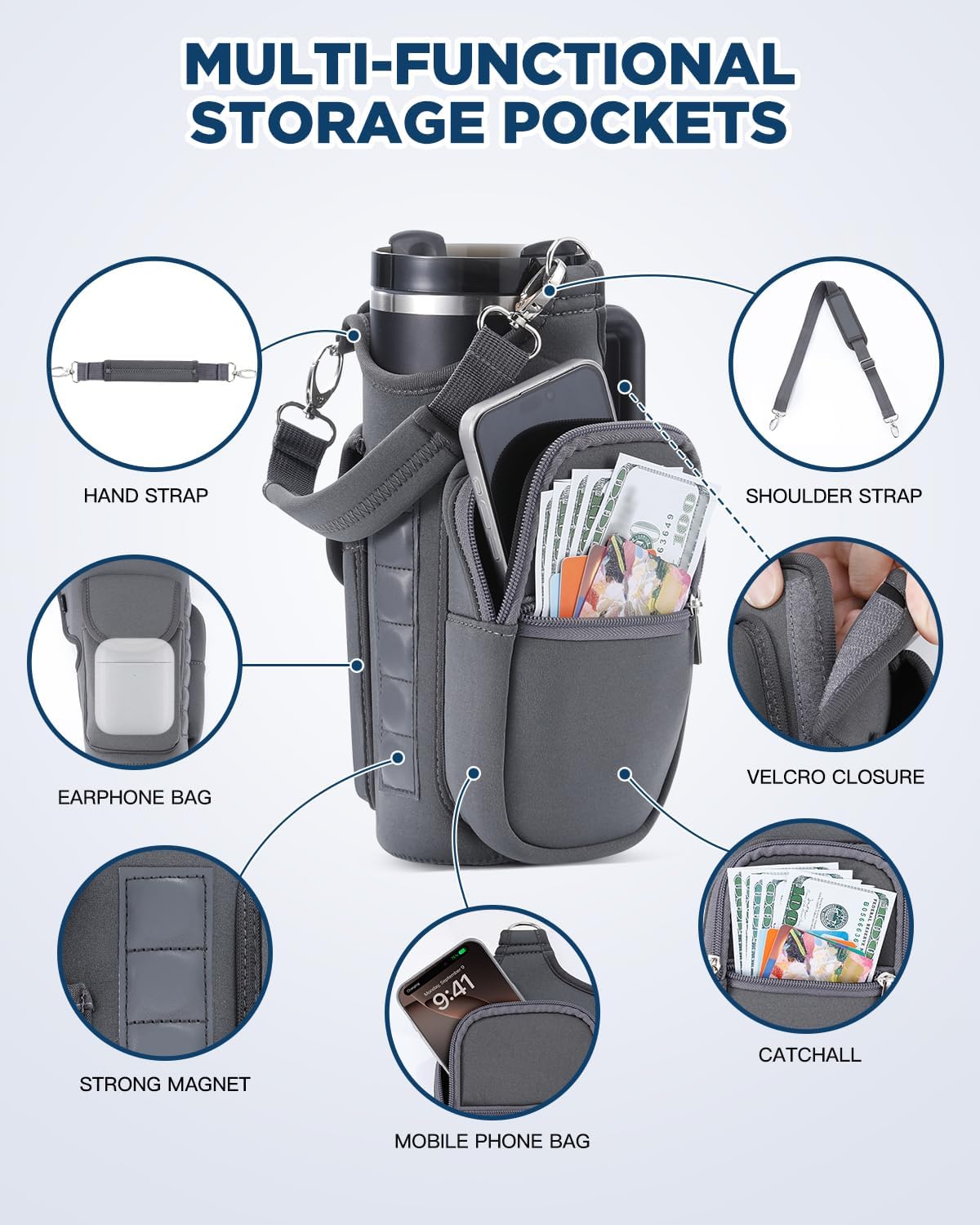 Magnetic Gym Bag Water Bottle Carrier Holder with Phone Pockets & Shoulder Strap for Men Women,Water Bottle Holder, Gym Pouch, Crossbody Bag for Travel, Sports, Work, Fitness - Dark Gray - Image 3