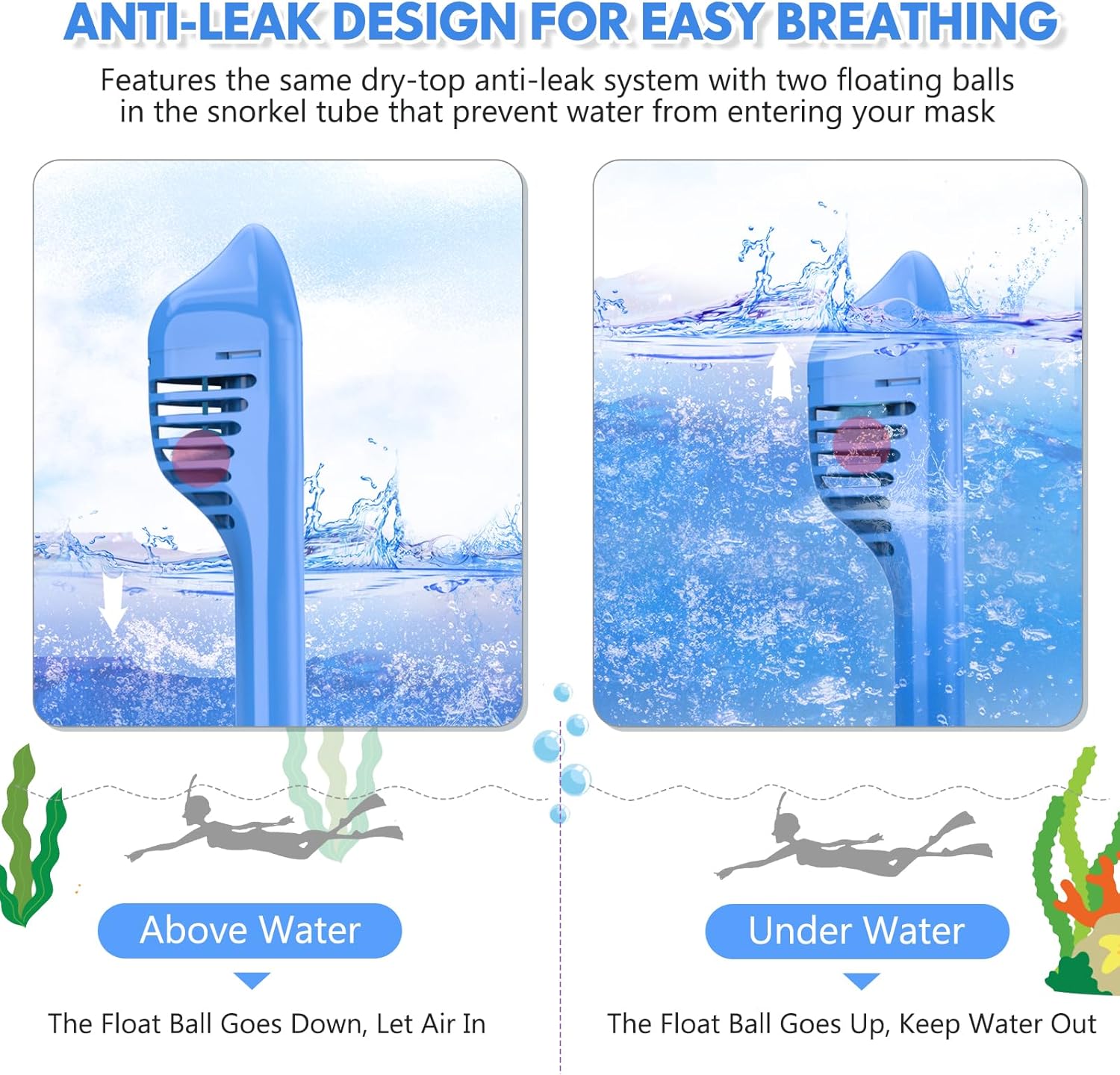 Kids Snorkel Mask Full Face, Snorkeling Gear for Kids 2-14 with Camera Mount, 180 Degree Panoramic View Snorkeling Set Anti-Fog Anti-Leak - Image 4