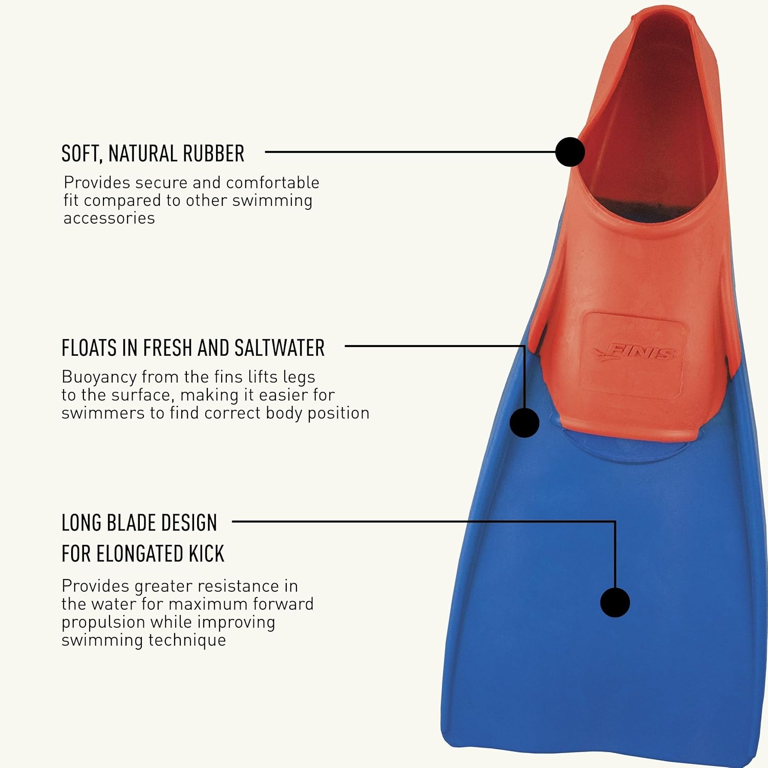 FINIS Long Floating Swim Fins - Training Fins for All Ages - Improves Kick Technique & Body Position - Image 4