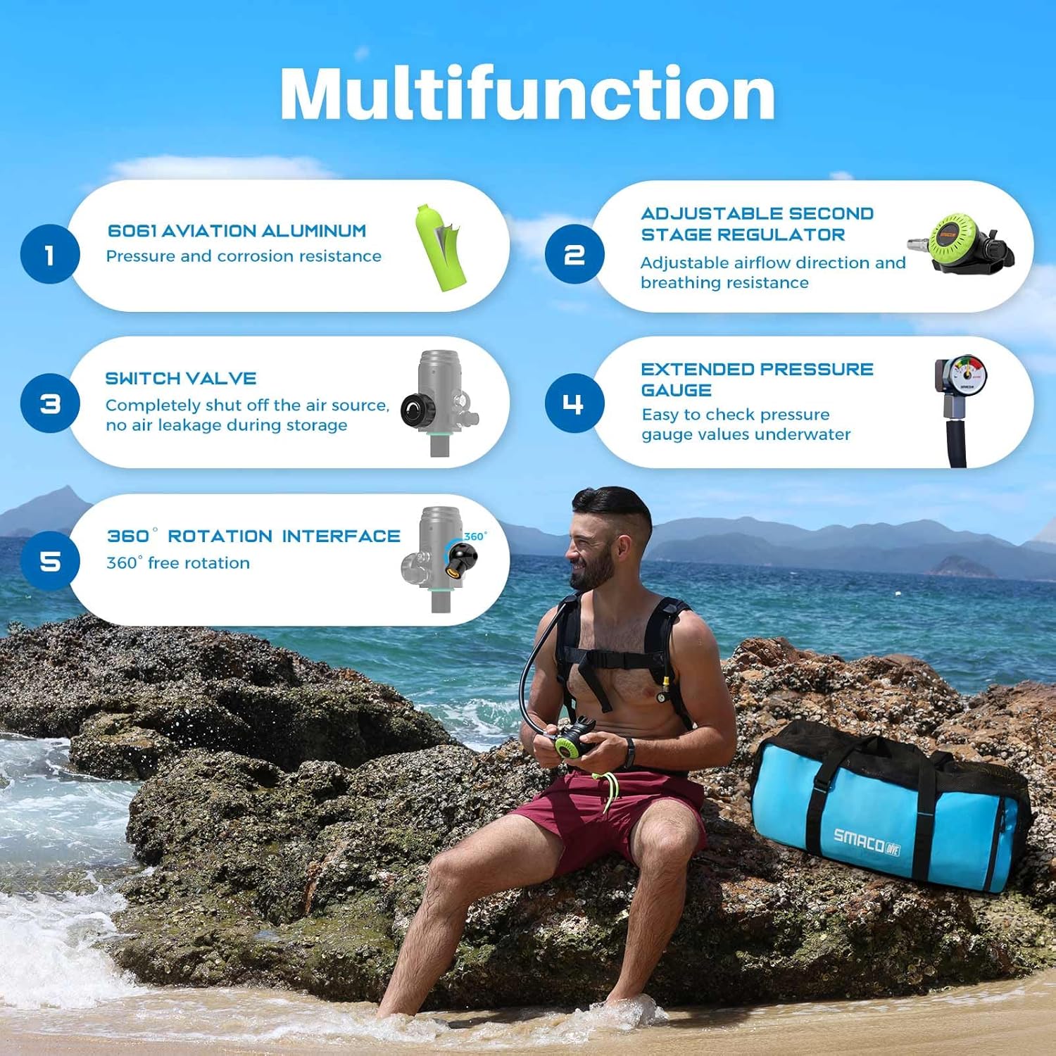 SMACO S700 Plus Mini Scuba Tank 1.9L Portable Diving Tank Reusable Pony Bottle for Underwater Exploration Lung Air Tank Kit Diving Cylinder for Emergency Rescue Boat Cleaning Backup Air Source - Image 5