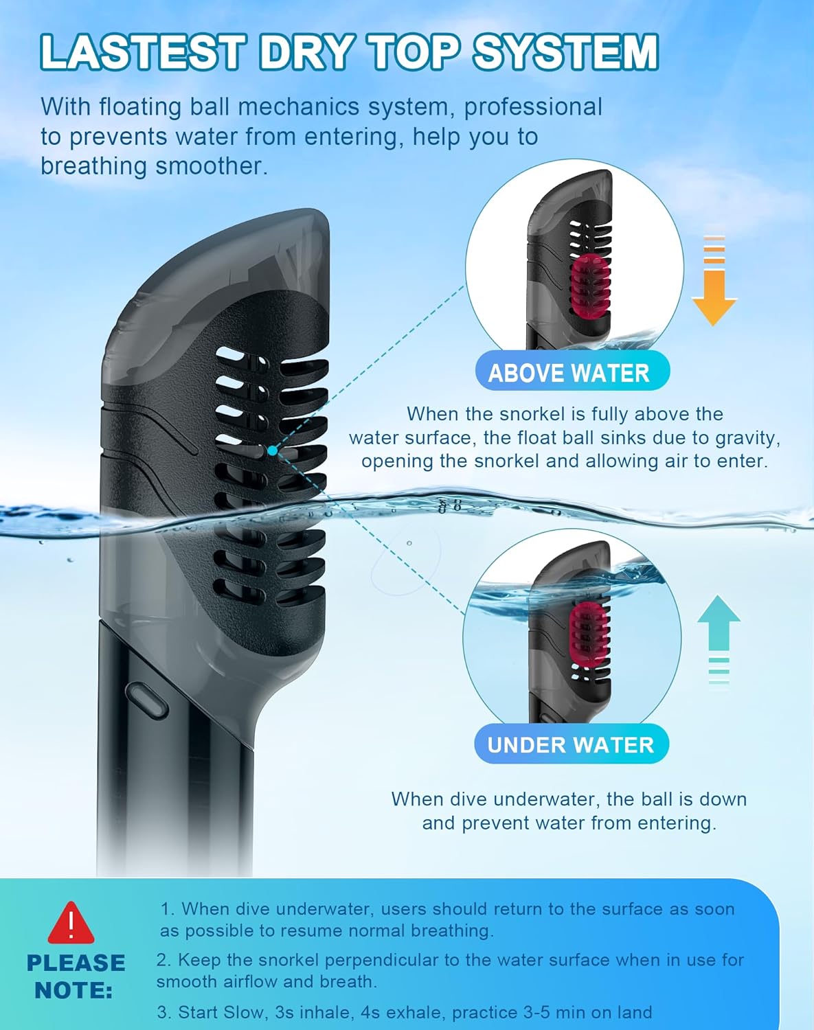 Greatever Dry Snorkel Set,Panoramic Wide View Anti-Fog Scuba Diving Mask,Professional Snorkeling Gear for Adults Kids - Image 3