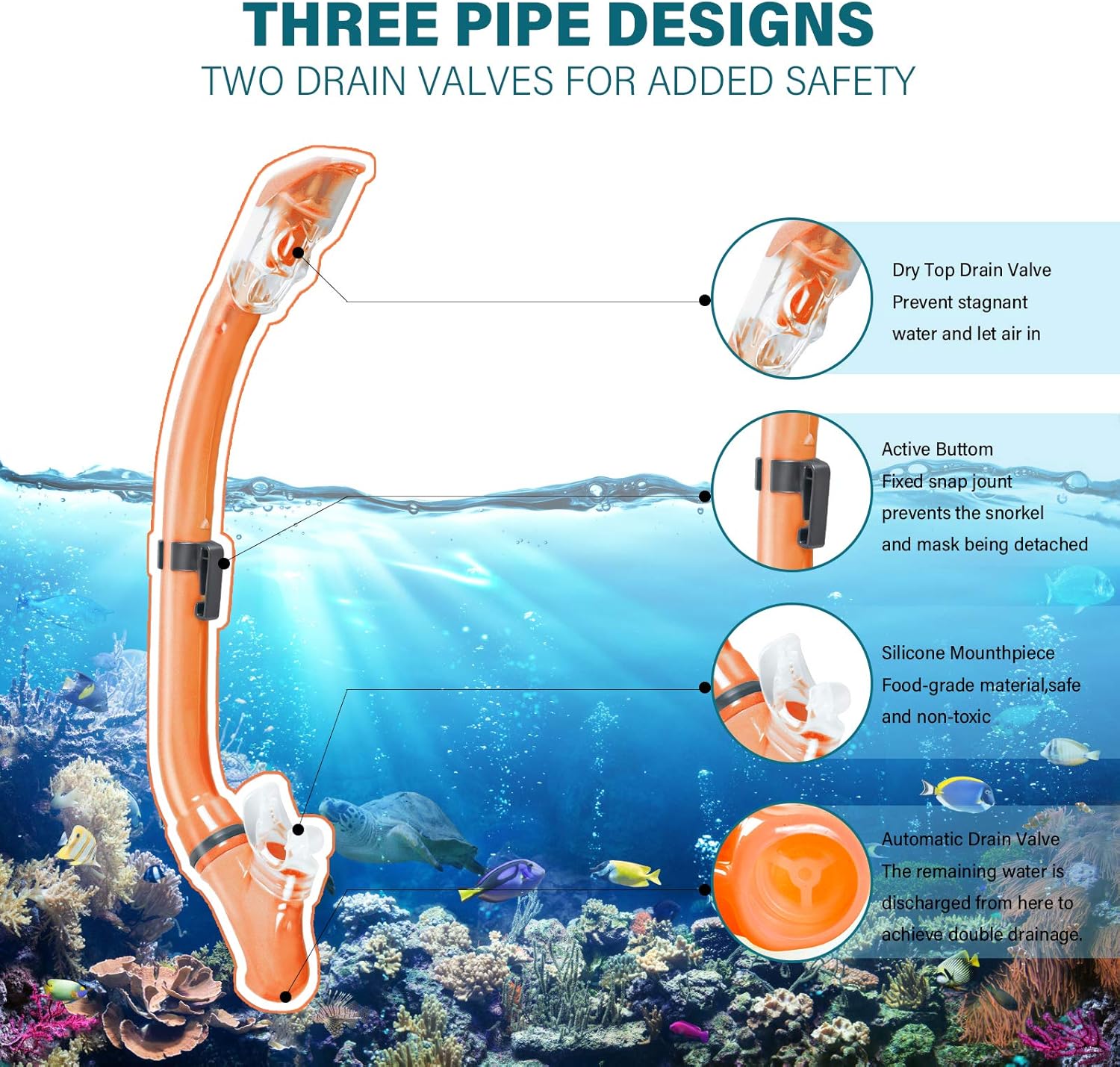 Kids Snorkeling Set Children Mask Fin Snorkel Set Snorkeling Gear Snorkel Mask + Adjustable Swimming Kids Flippers+ Dry Snorkel Tube + Travel Bags - Image 4