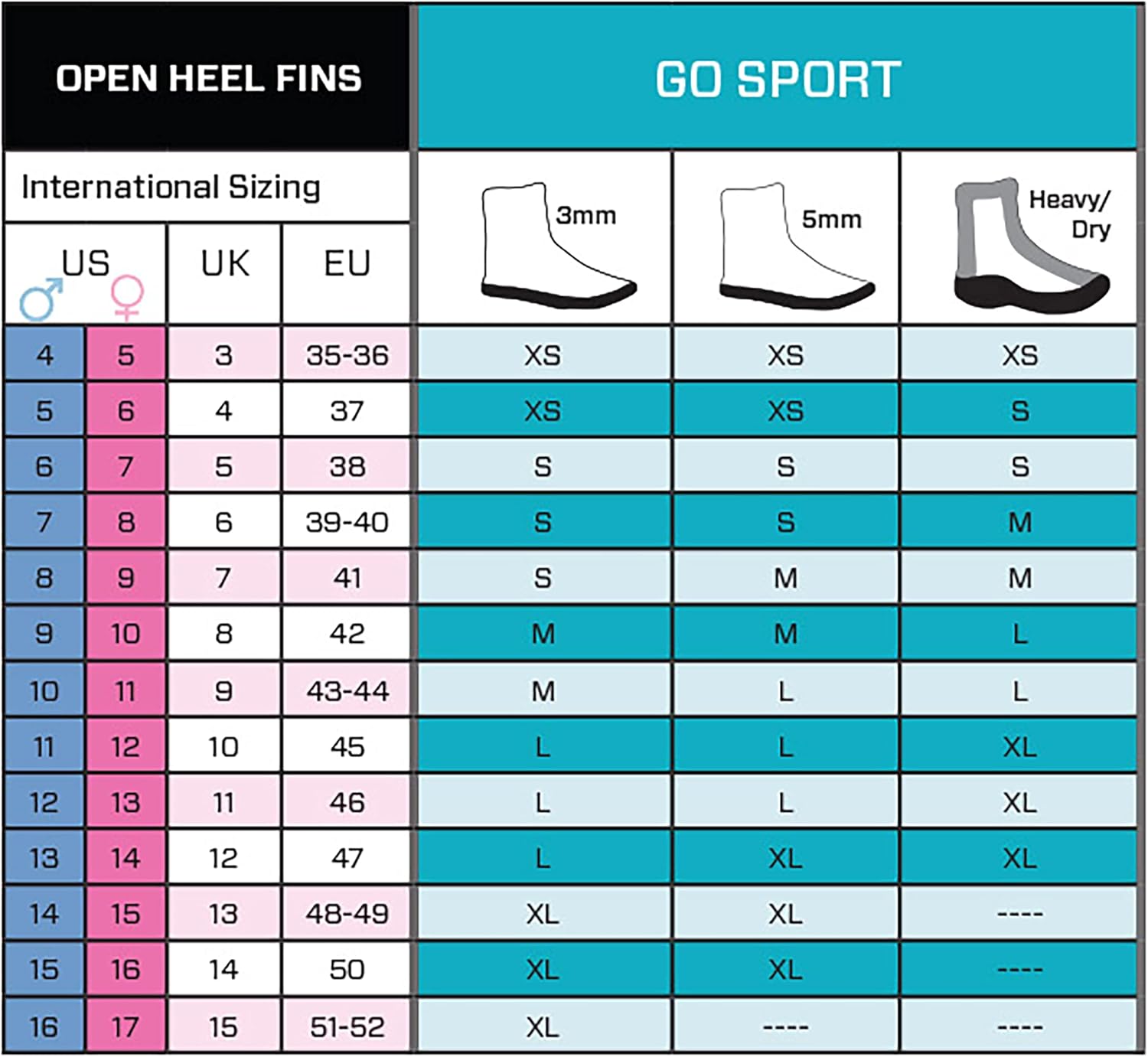 Scubapro GO Sport Diving Fins - Image 4