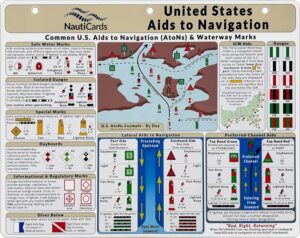 US Aids to Navigation Quick Referen...
